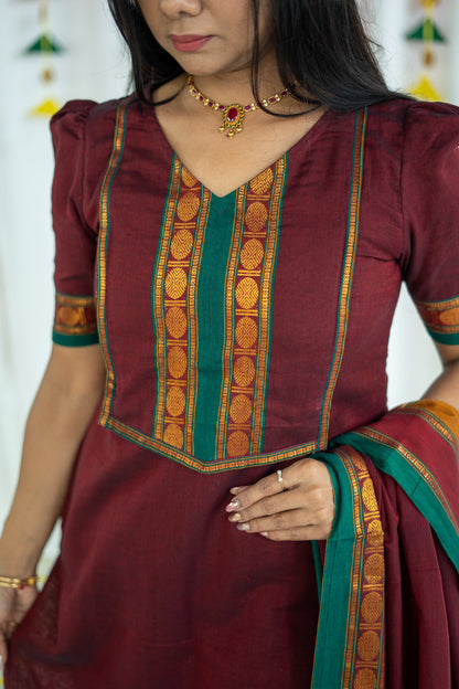 Kumkum  Feeding Salwar Set